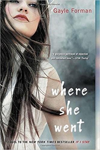 Where she went by Gayle Forman