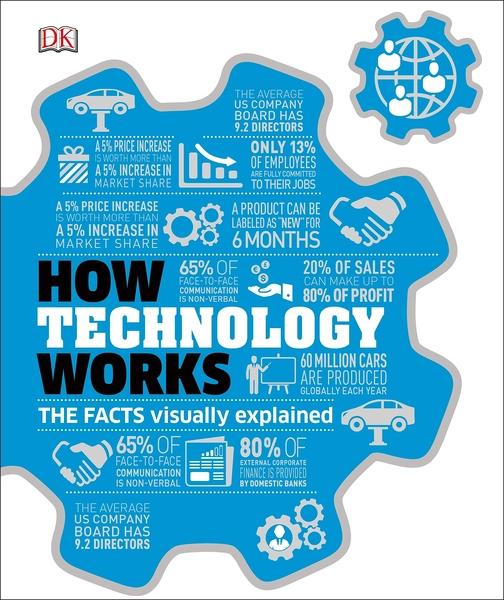 How Technology Works by Dk Publishing